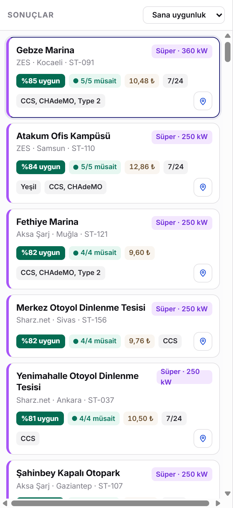 Şarj istasyonu sonuç listesi